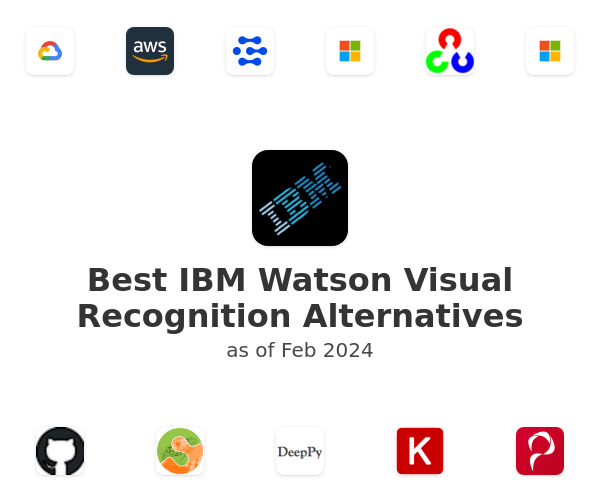 Best IBM Watson Visual Recognition Alternatives