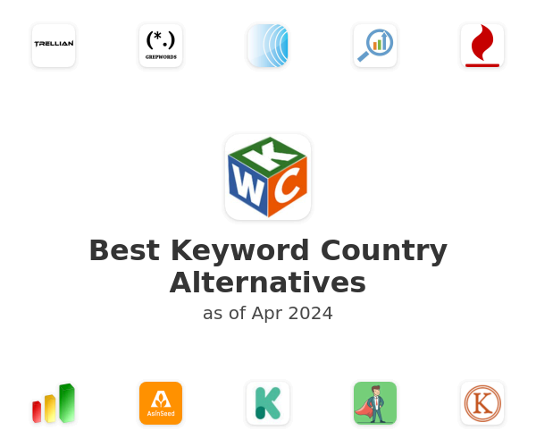 Best Keyword Country Alternatives