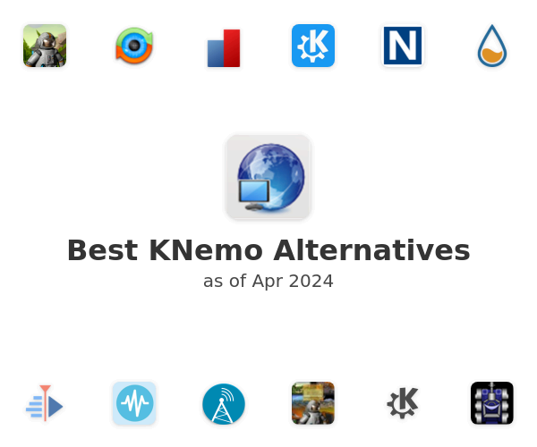 Best KNemo Alternatives