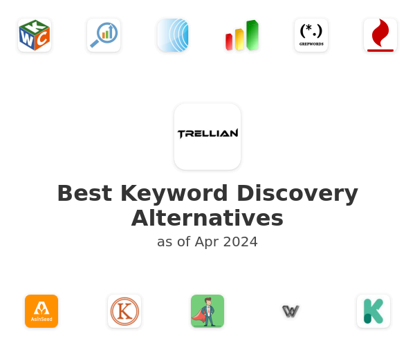 Best Keyword Discovery Alternatives