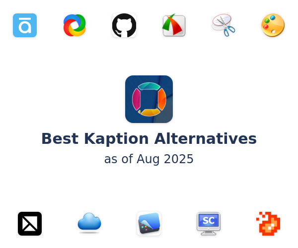 Best Kaption Alternatives