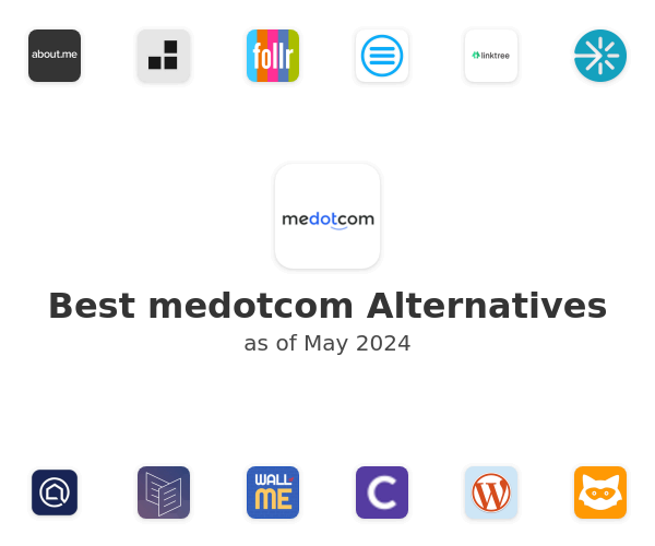 Best medotcom Alternatives