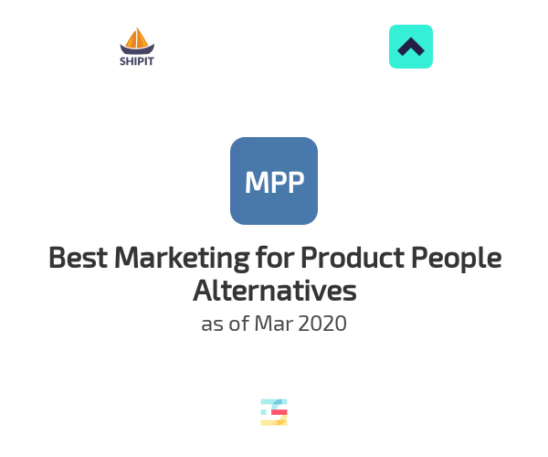 Best Marketing for Product People Alternatives