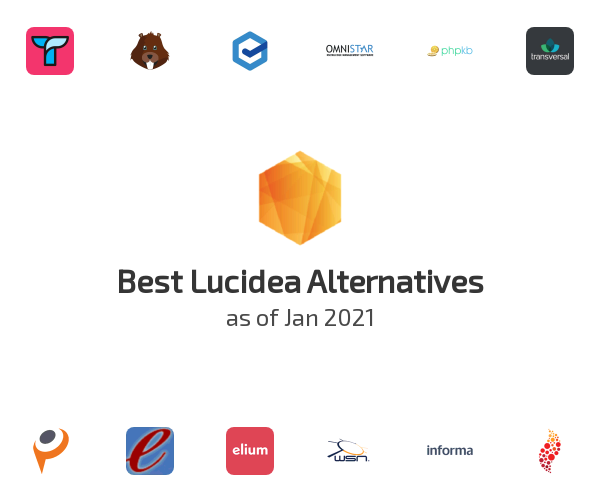 Best Lucidea Alternatives
