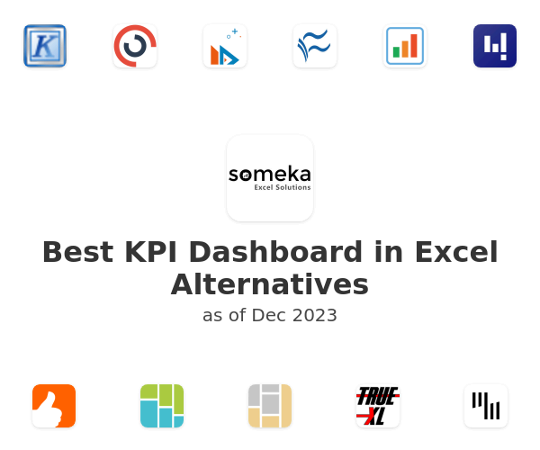 Best KPI Dashboard in Excel Alternatives