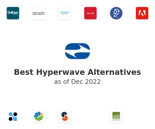 Best Hyperwave Alternatives