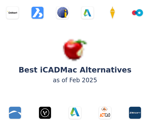 Best iCADMac Alternatives