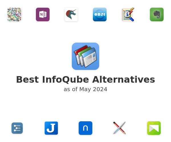 Best InfoQube Alternatives