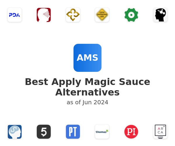Best Apply Magic Sauce Alternatives