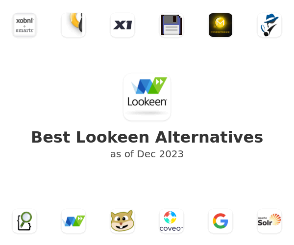 Best Lookeen Alternatives