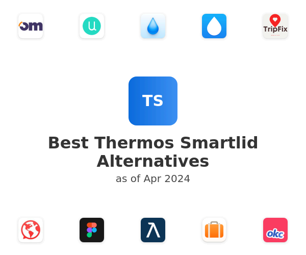 Best Thermos Smartlid Alternatives