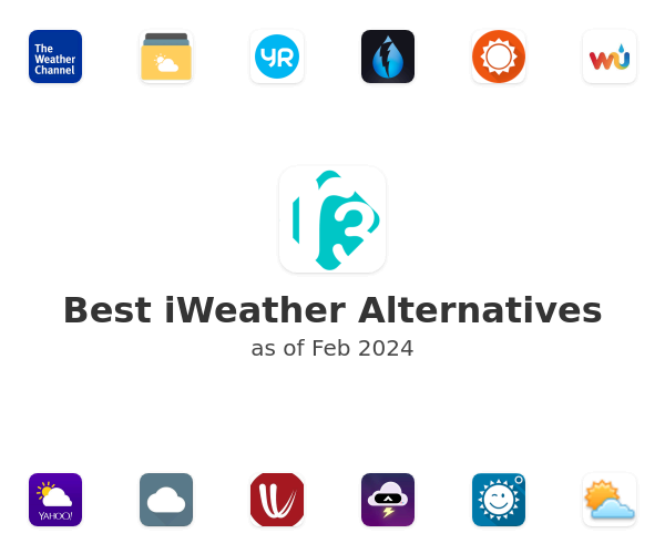 Best iWeather Alternatives