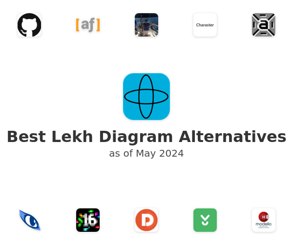 Best Lekh Diagram Alternatives