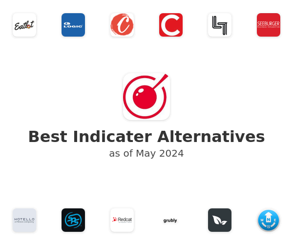 Best Indicater Alternatives