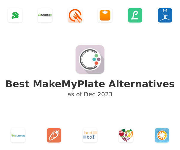 Best MakeMyPlate Alternatives