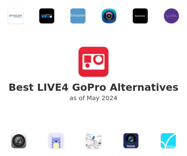 Best LIVE4 GoPro Alternatives