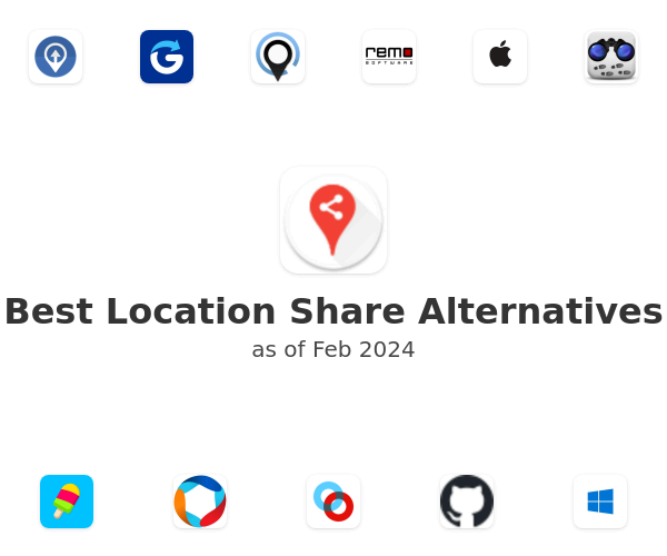 Best Location Share Alternatives