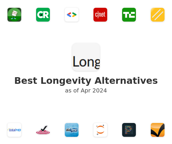 Best Longevity Alternatives