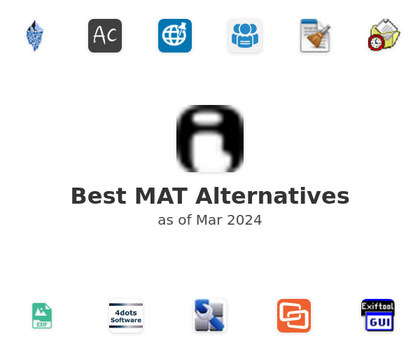 Best MAT Alternatives