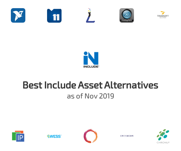 Best Include Asset Alternatives