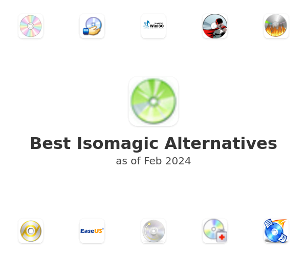 Best Isomagic Alternatives