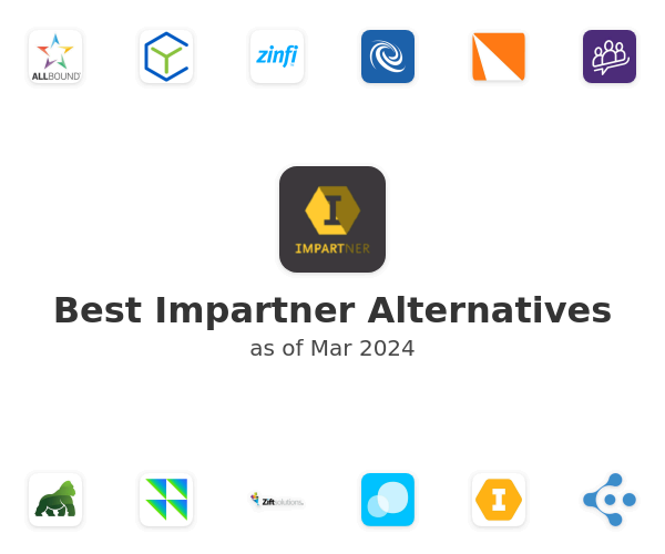 Best Impartner Alternatives