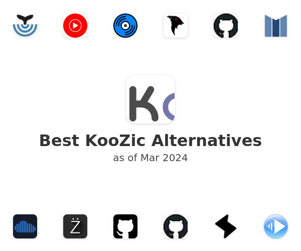 Best KooZic Alternatives