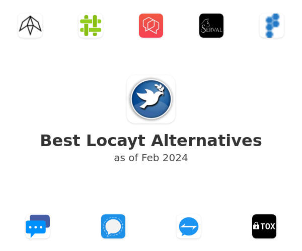 Best Locayt Alternatives