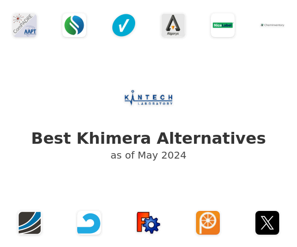 Best Khimera Alternatives