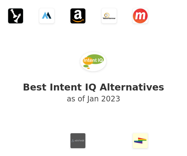 Best Intent IQ Alternatives