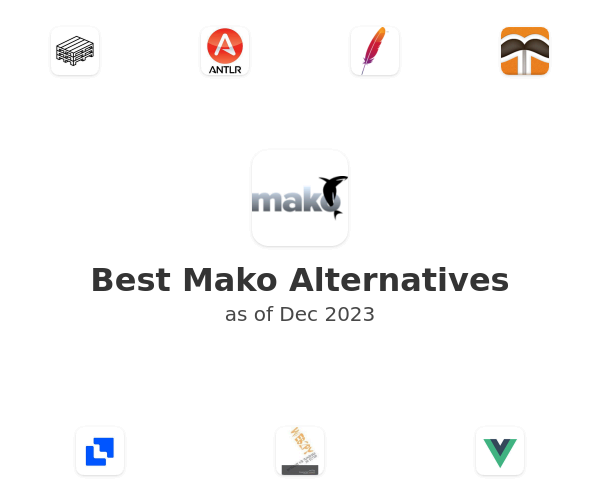 Best Mako Alternatives