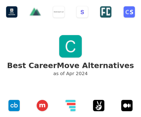 Best CareerMove Alternatives