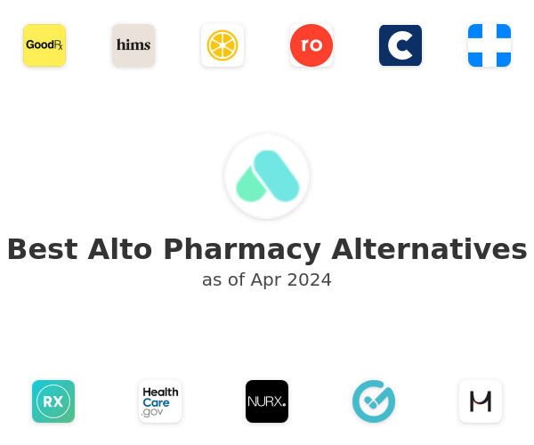 Best Alto Pharmacy Alternatives