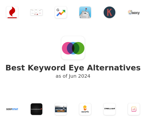 Best Keyword Eye Alternatives