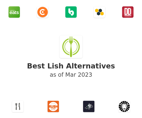 Best Lish Alternatives
