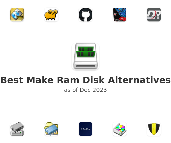 Best Make Ram Disk Alternatives
