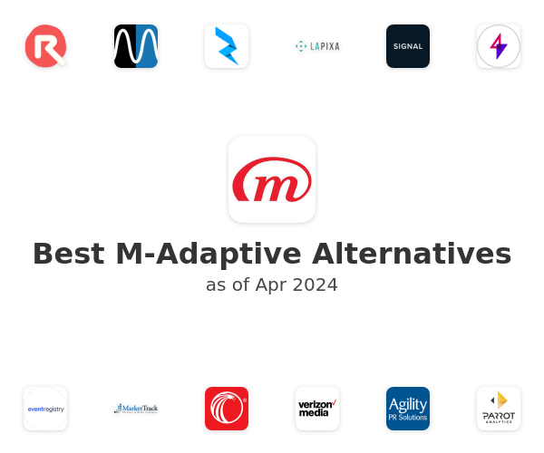 Best M-Adaptive Alternatives