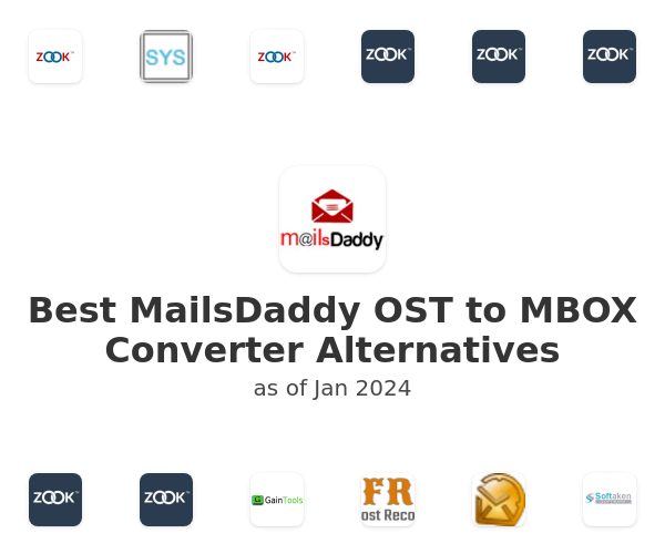 Best MailsDaddy OST to MBOX Converter Alternatives