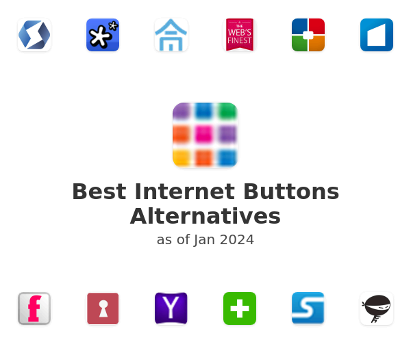 Best Internet Buttons Alternatives