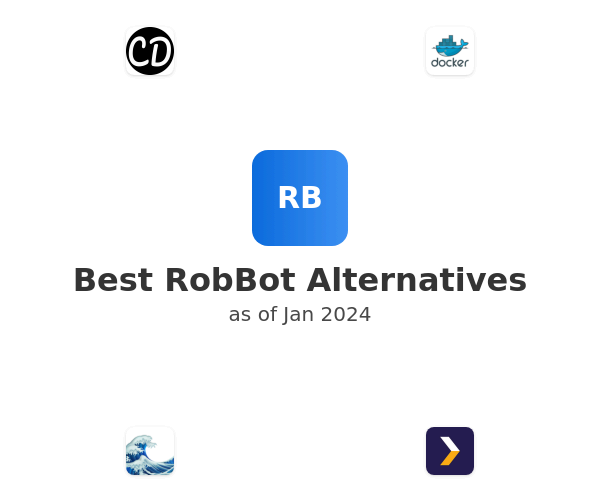 Best RobBot Alternatives