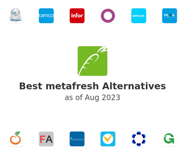 Best metafresh Alternatives