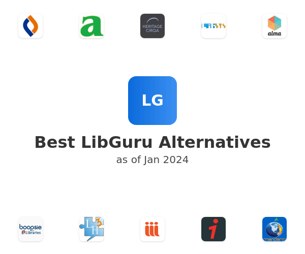 Best LibGuru Alternatives
