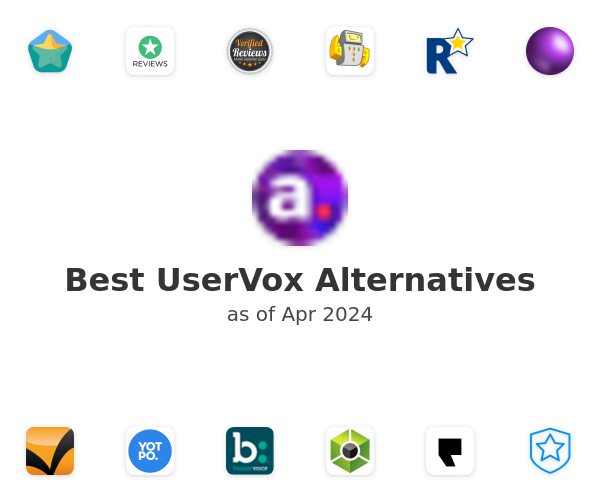 Best UserVox Alternatives