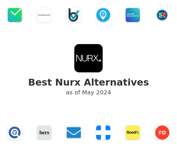 Best Nurx Alternatives