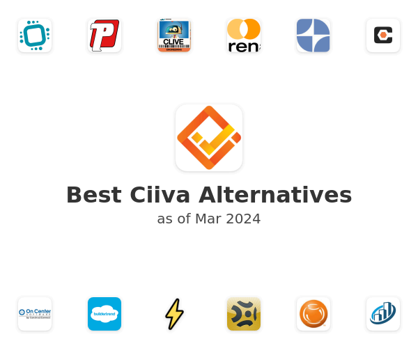 Best Ciiva Alternatives
