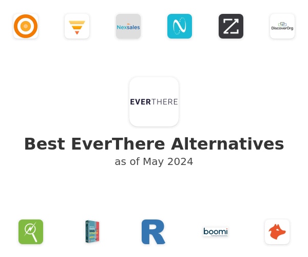 Best EverThere Alternatives