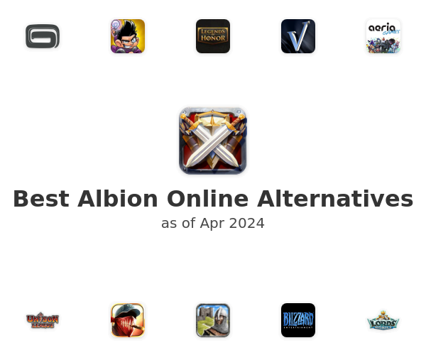 Best Albion Online Alternatives