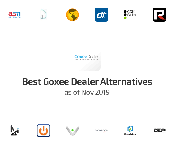 Best Goxee Dealer Alternatives