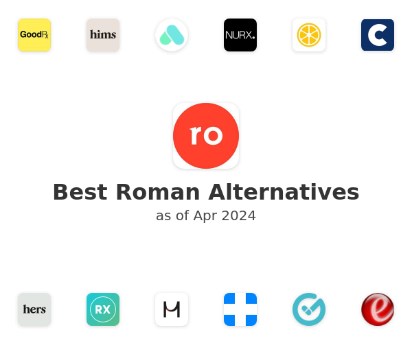 Best Roman Alternatives