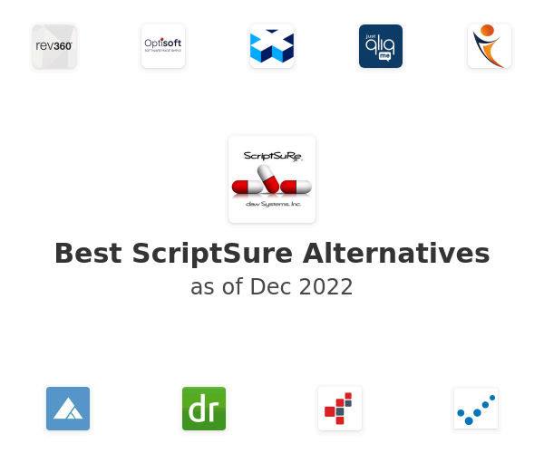Best ScriptSure Alternatives